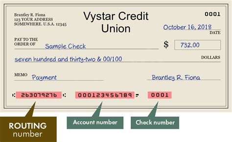 Vystar routing number jacksonville fl - Routing Number 263079276 belongs to the Vystar Credit Union, Florida, Jacksonville, P.O. Box 45085. The phone number of the branch and other data are shown in the table.